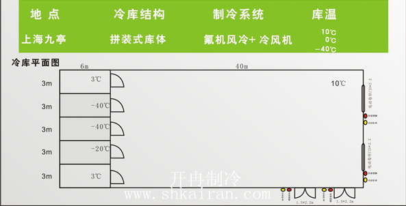 雅瑪多多溫帶冷鏈物流庫建造